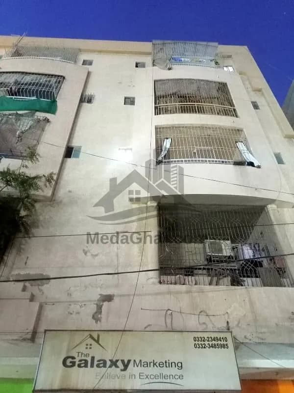 Reserve A Centrally Located Flat Of 1150 Square Feet In Chapal Sun City For Sale