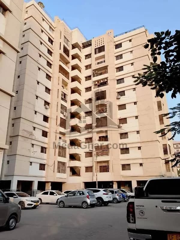 5.78 Marla flat for sale in University Road, Karachi